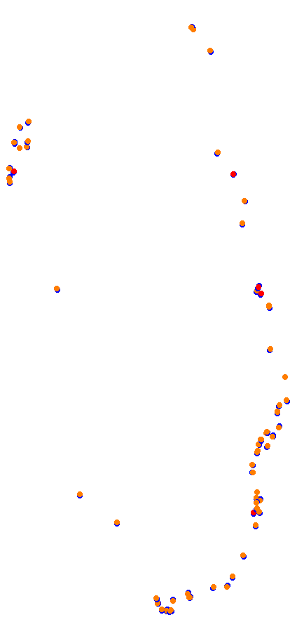 60s Elaintarharata collisions