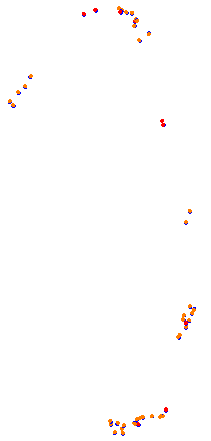 60s Elaintarharata collisions