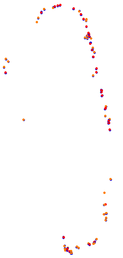 60s Elaintarharata collisions