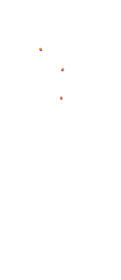 Magione collisions