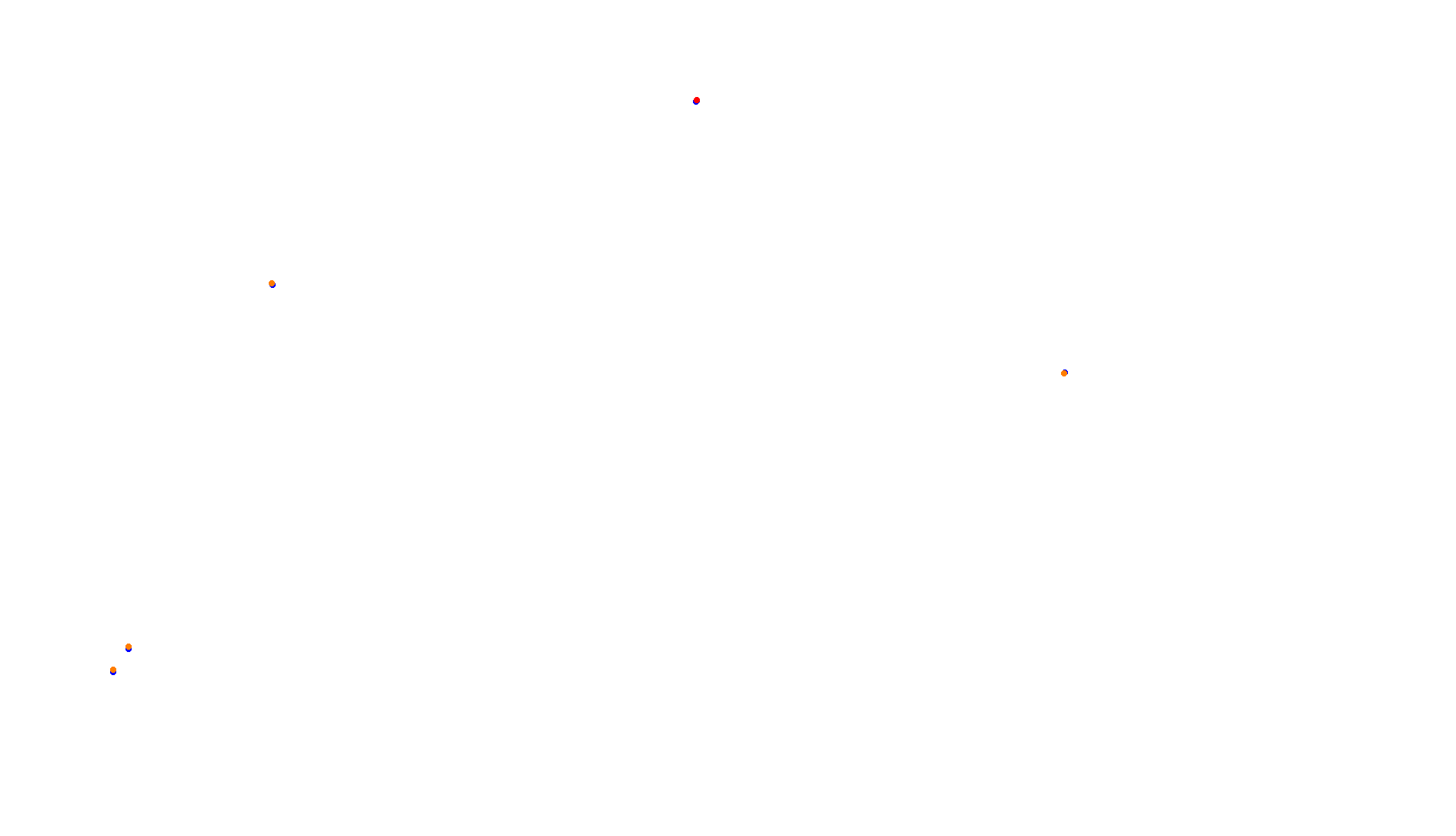 Imola collisions