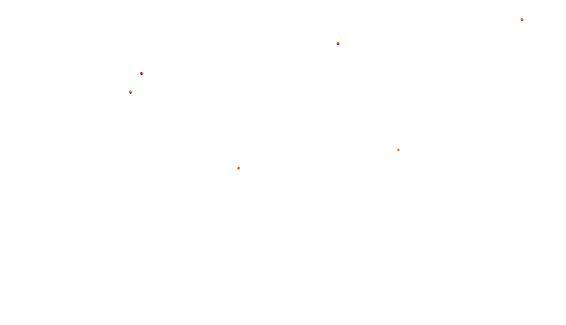 Imola collisions