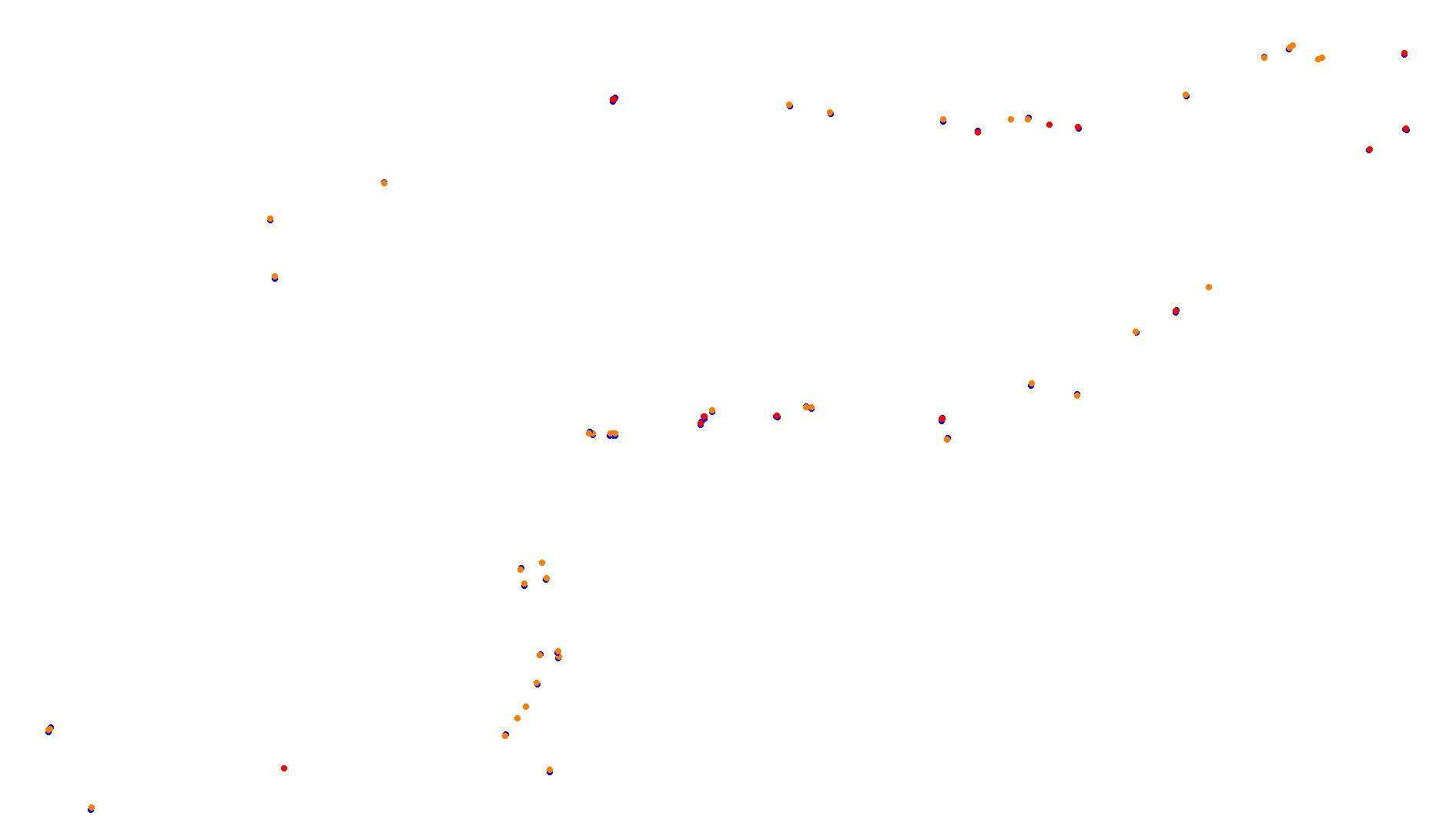 Imola collisions