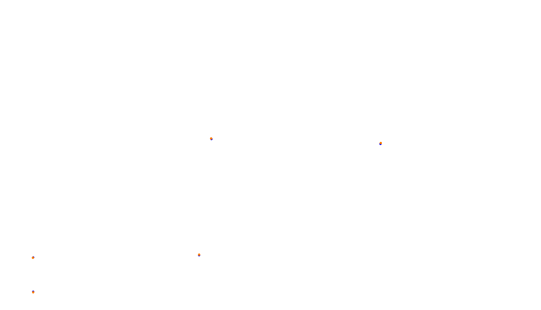 Imola collisions