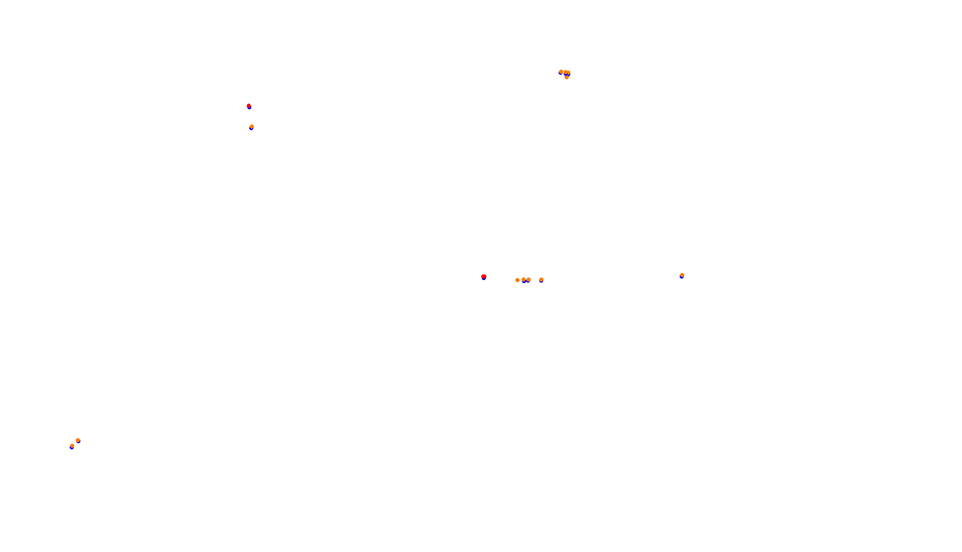 Imola collisions