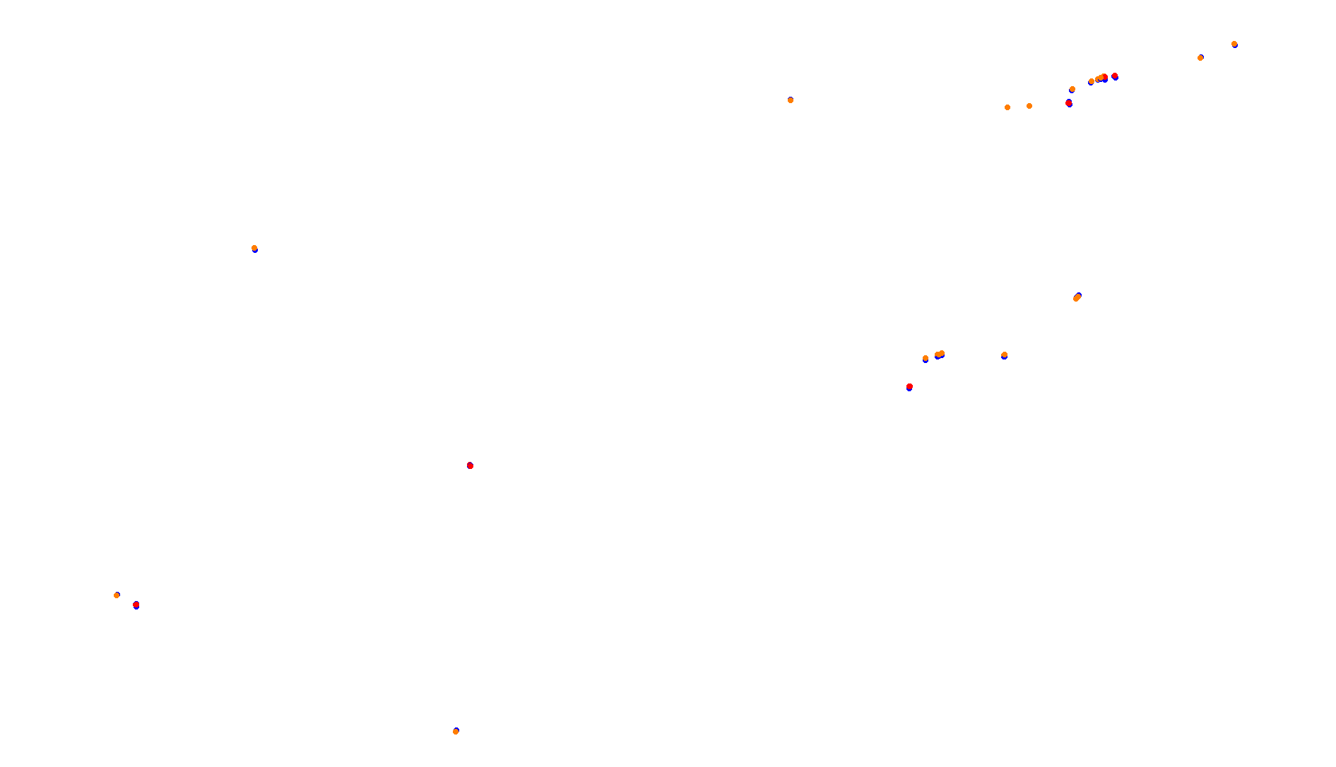 Imola collisions