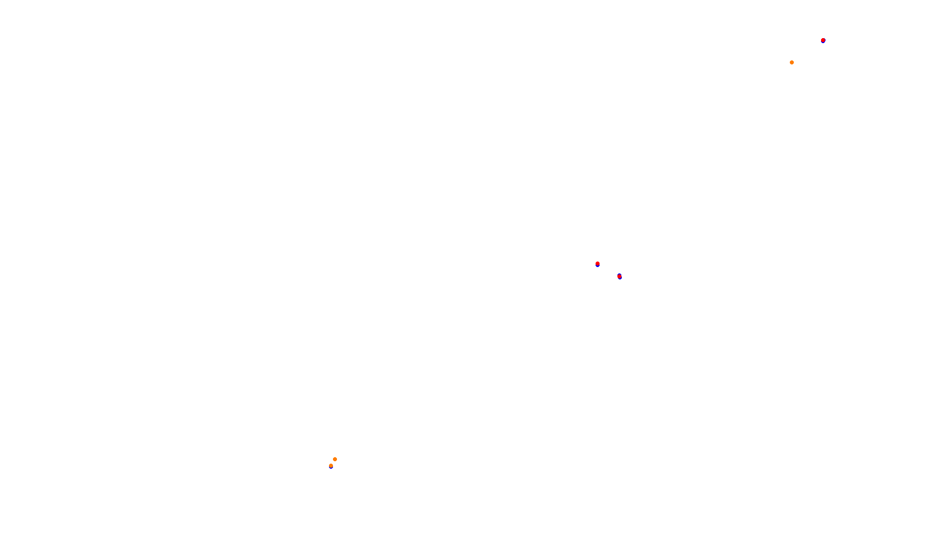 Imola collisions