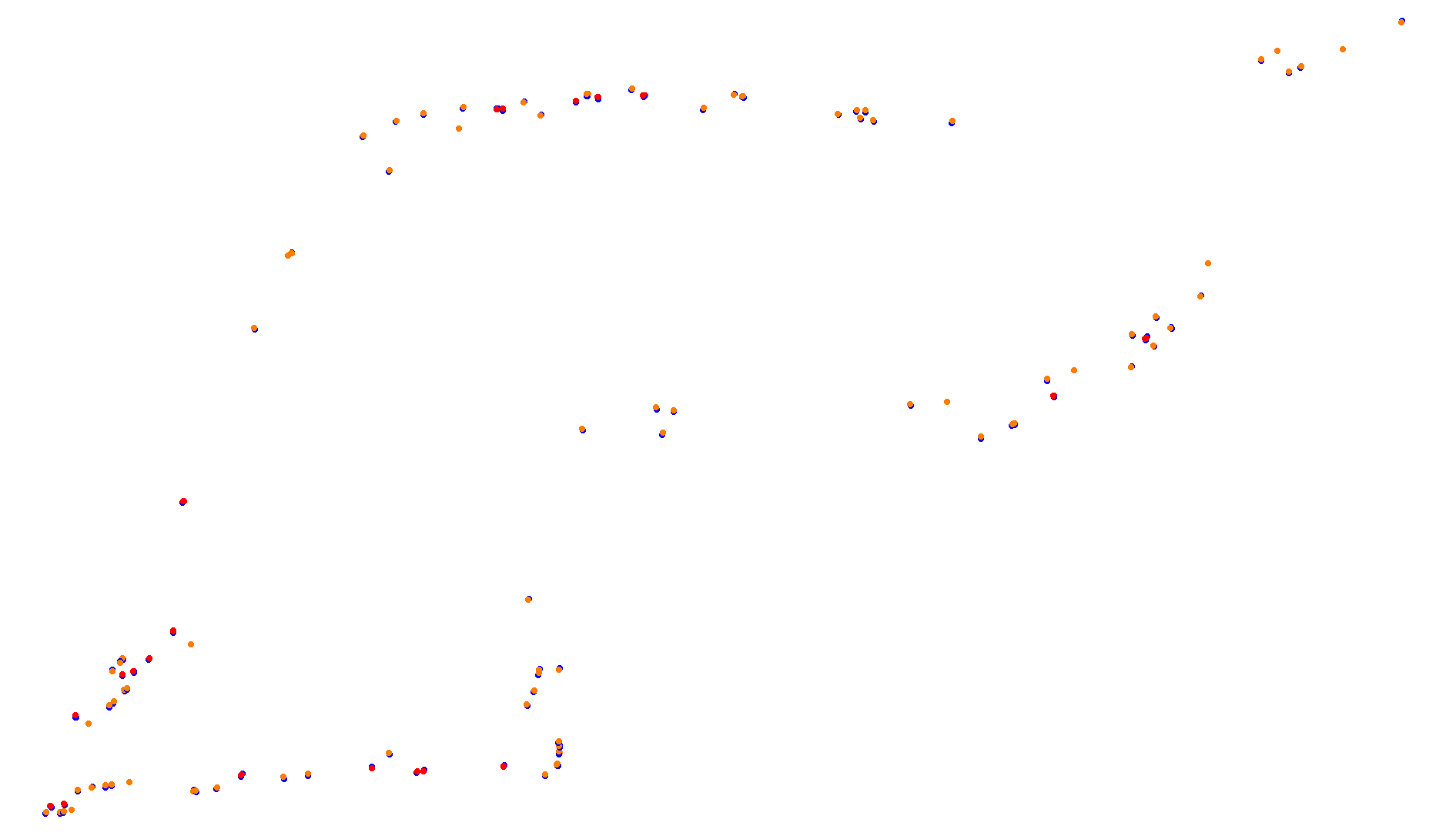 Imola collisions