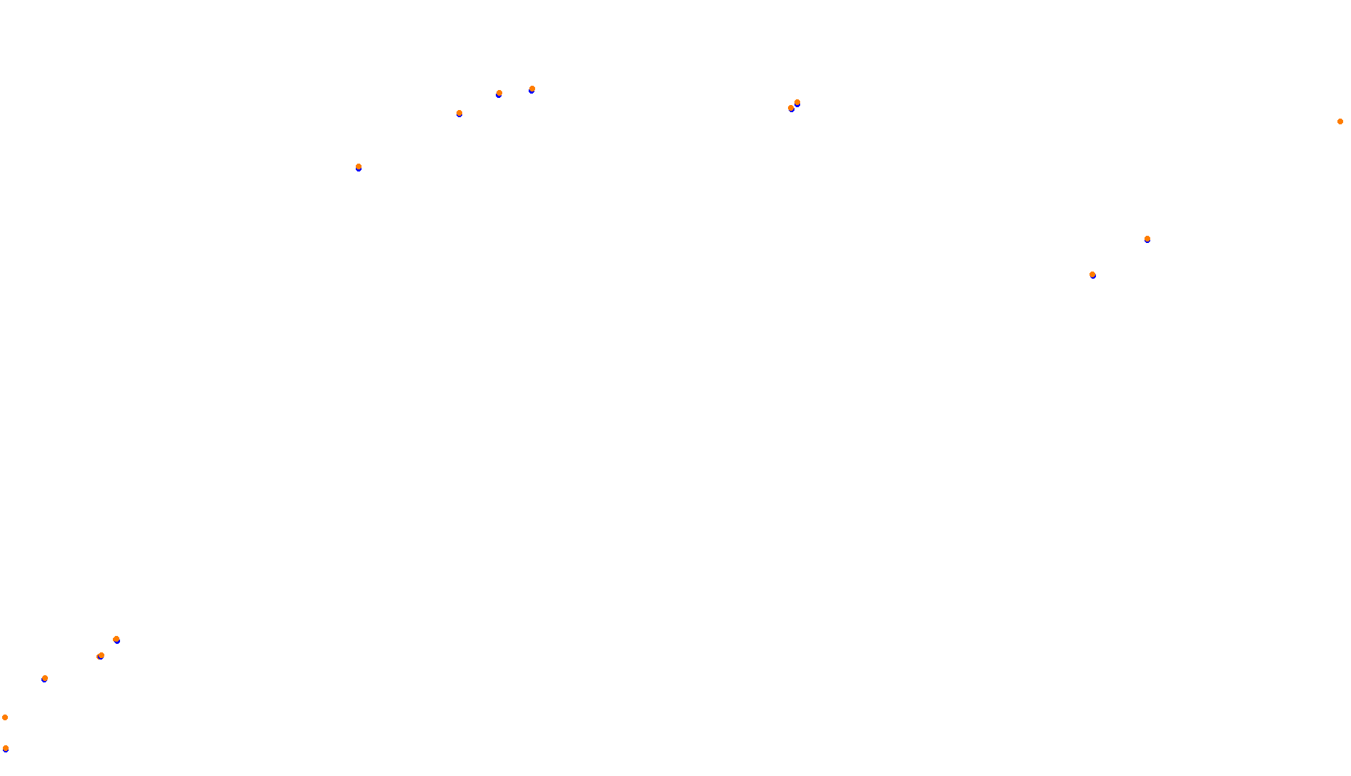 Imola collisions