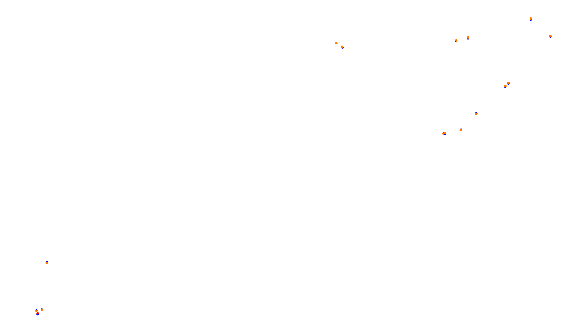 Imola collisions