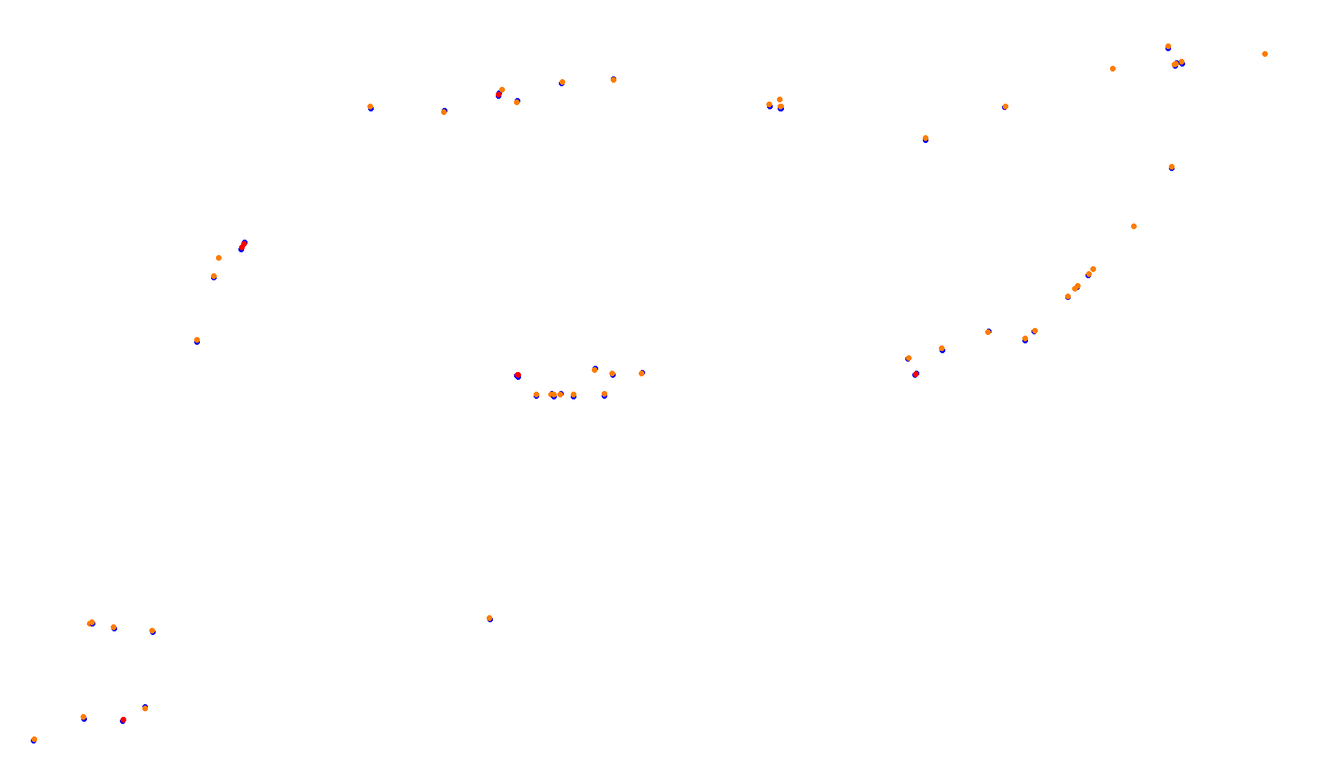 Imola collisions