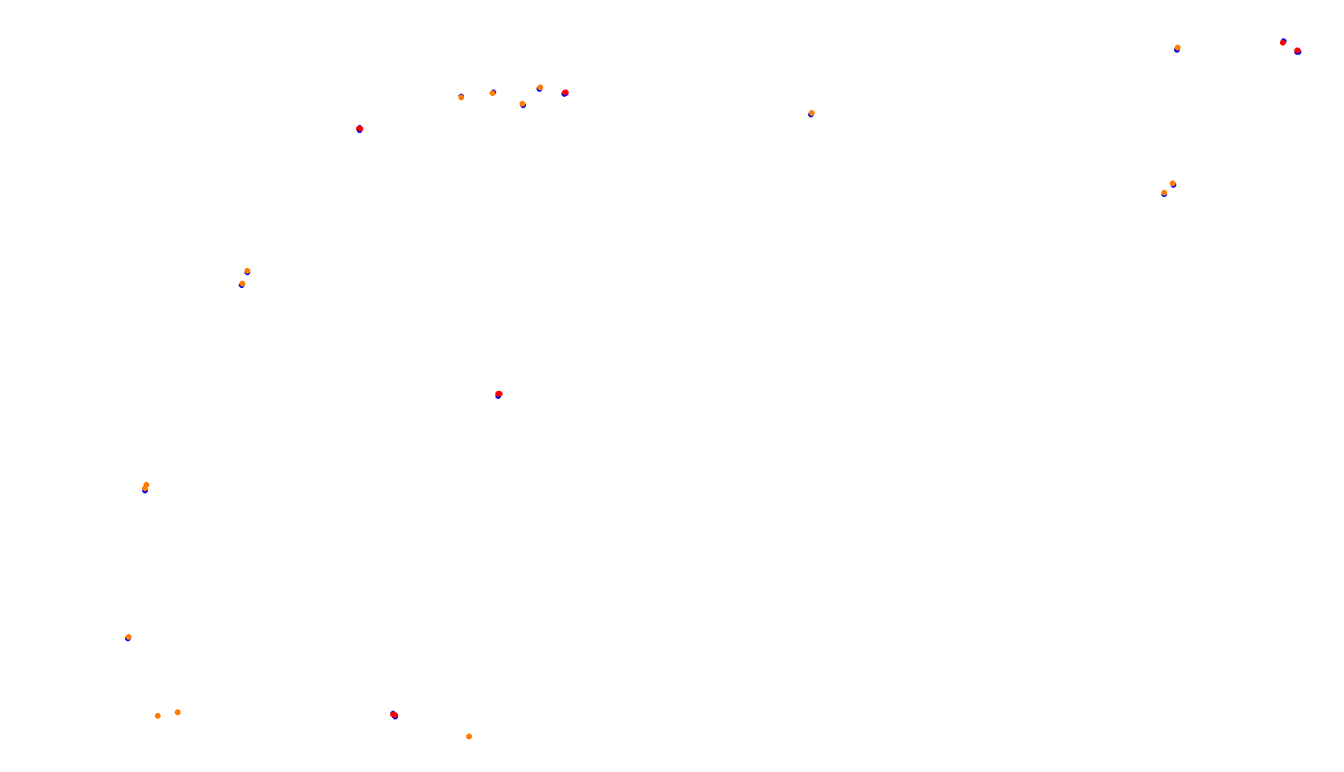 Imola collisions