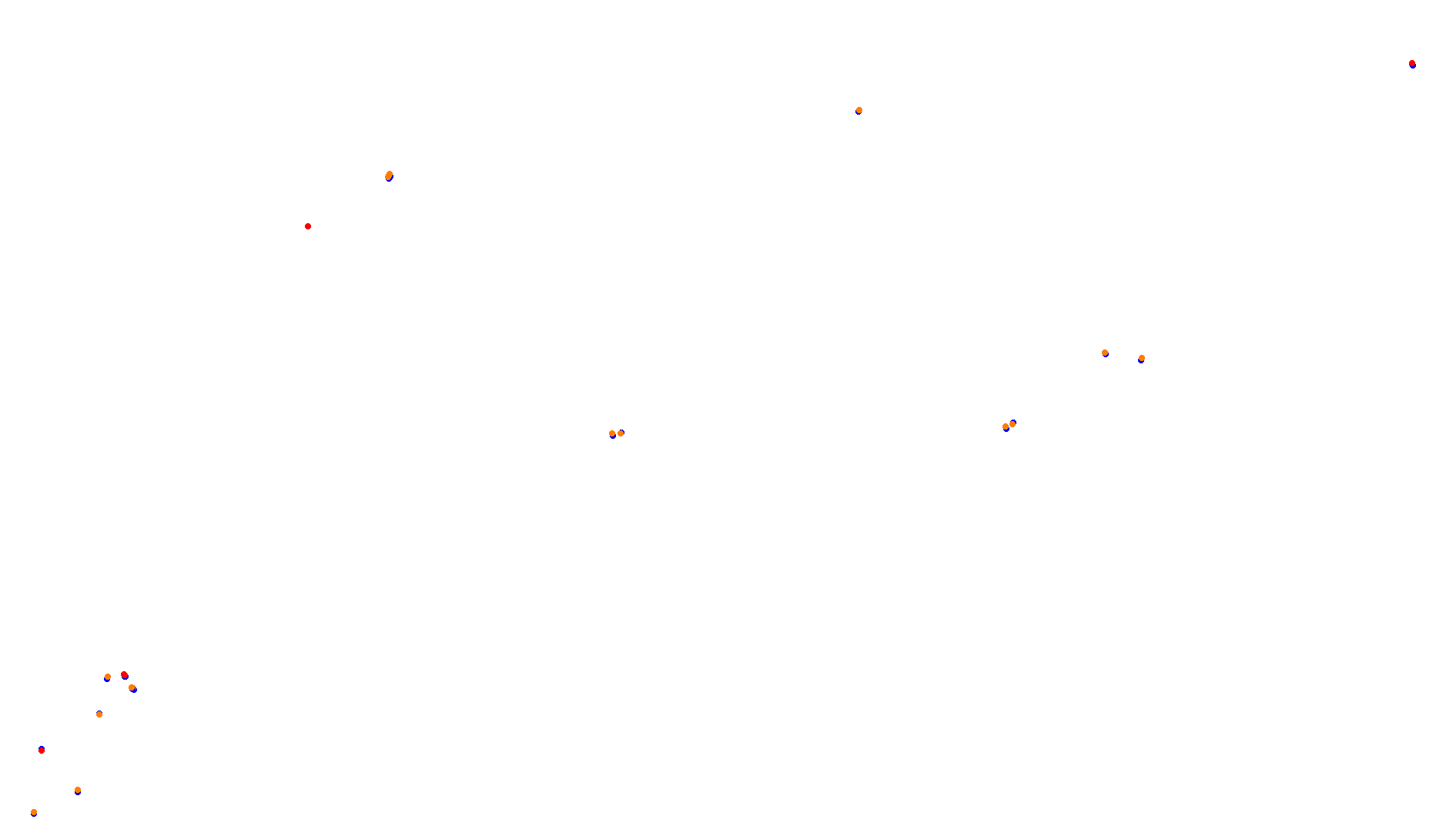 Imola collisions