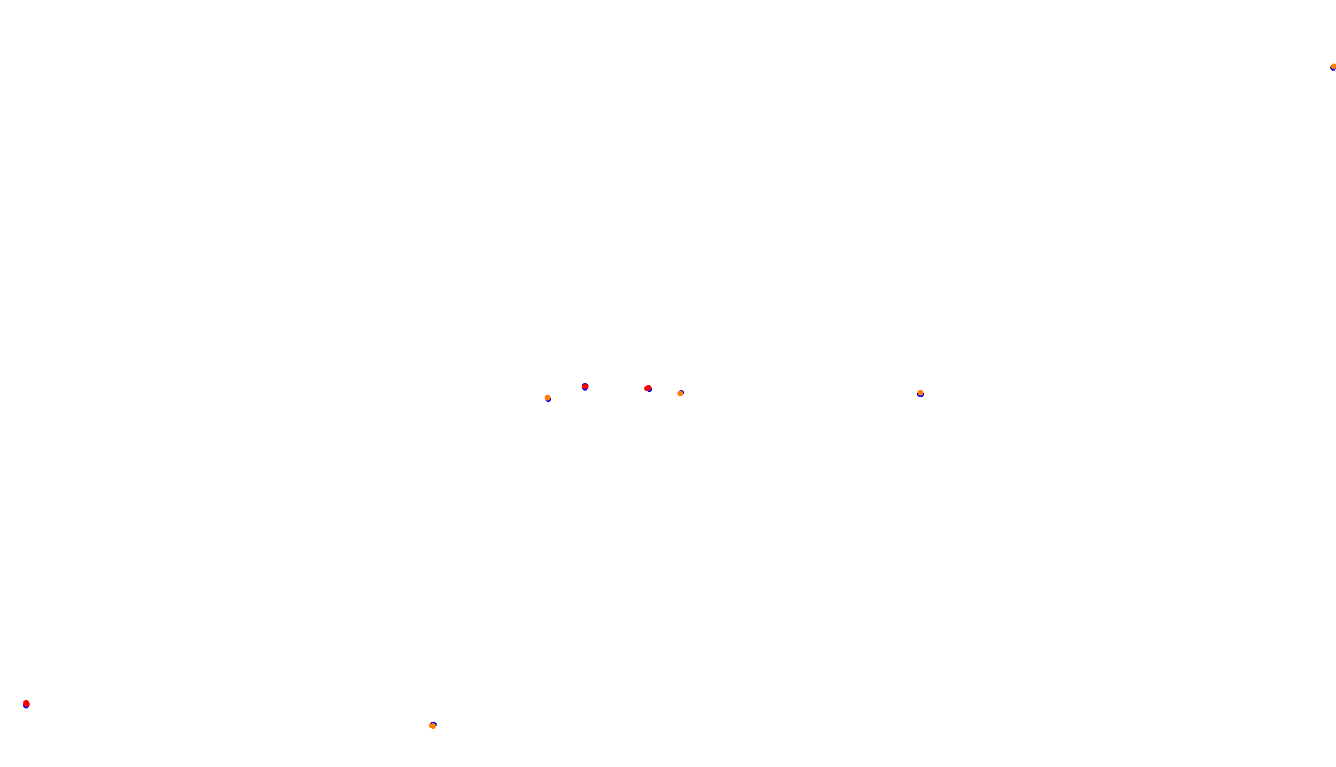 Imola collisions