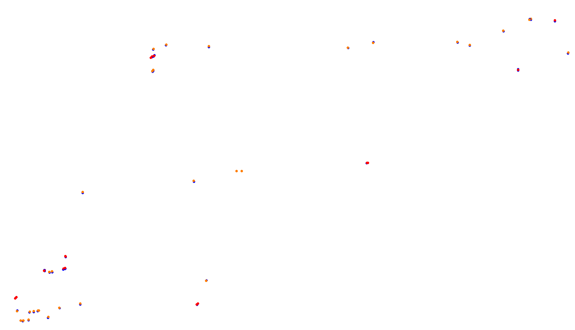 Imola collisions