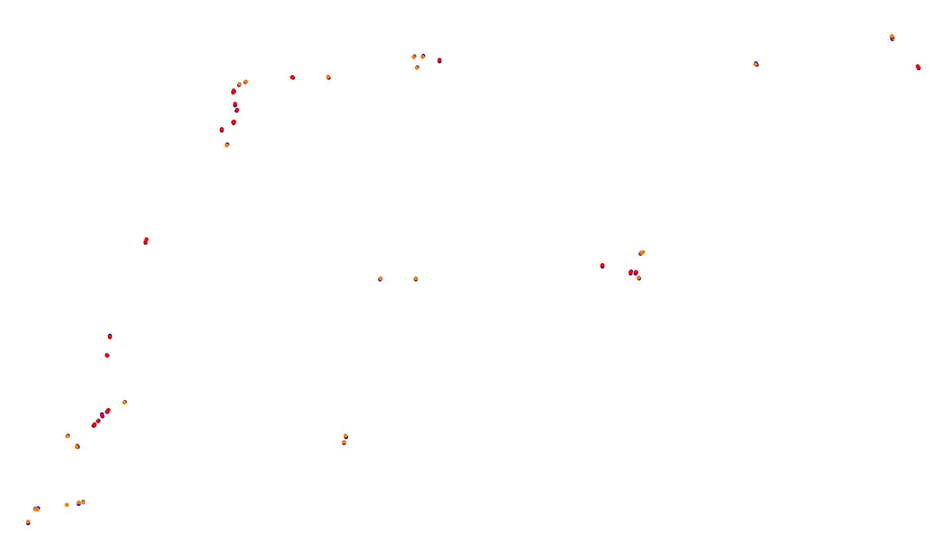 Imola collisions