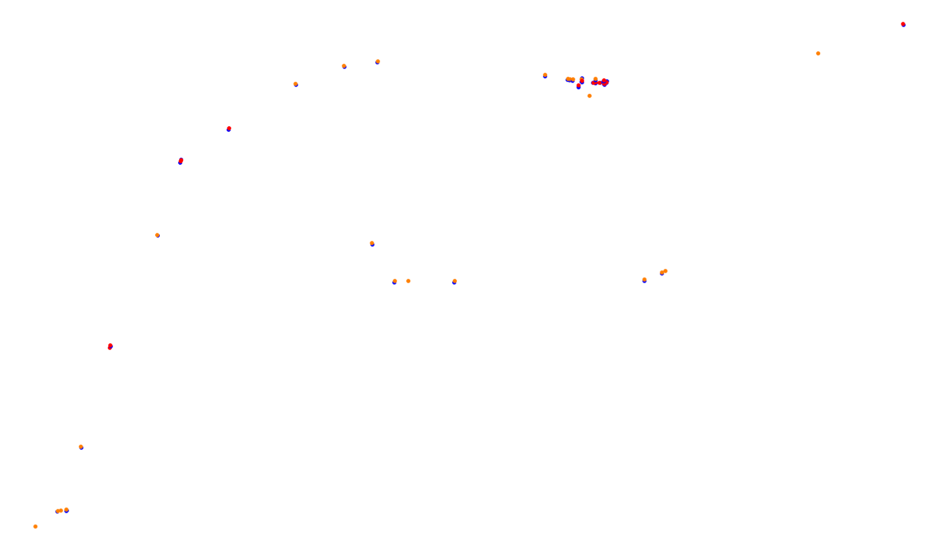 Imola collisions