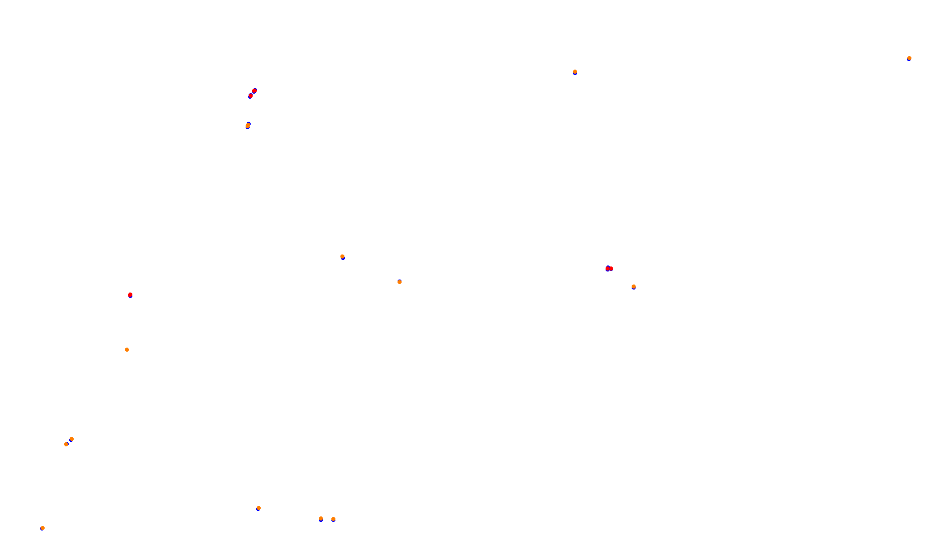 Imola collisions