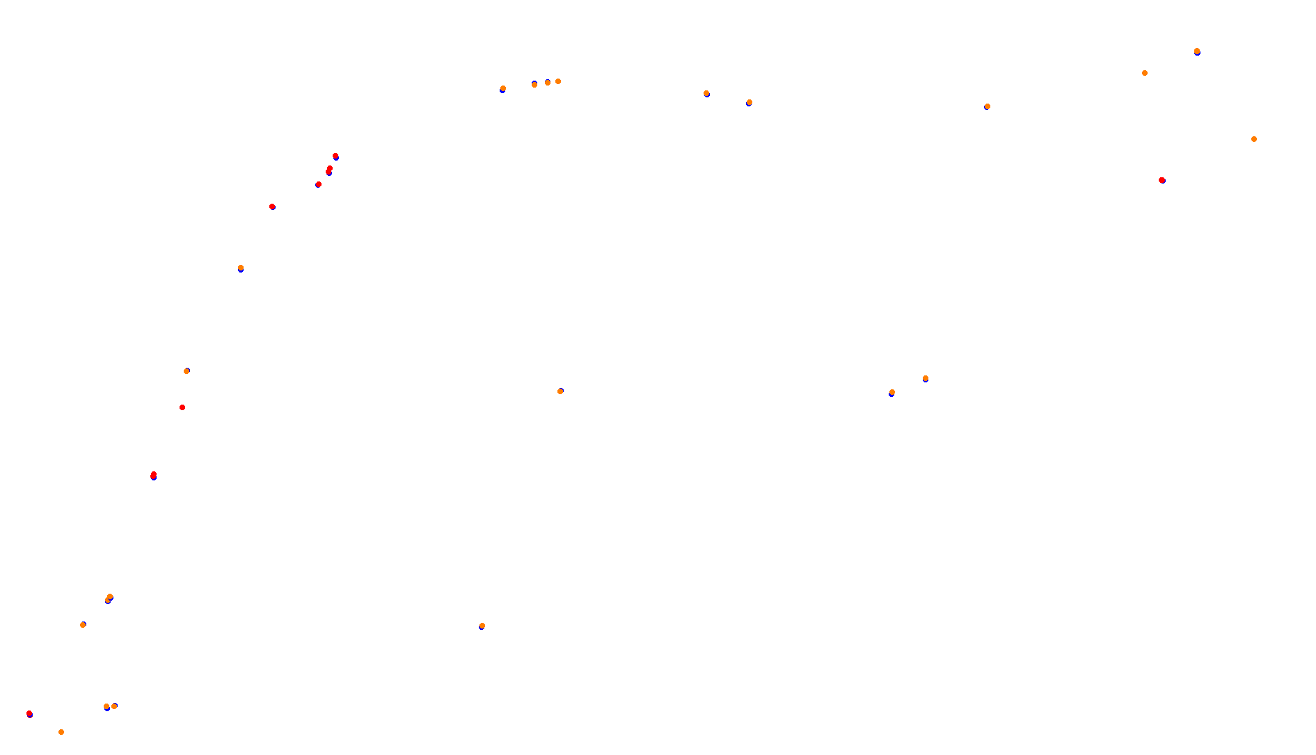 Imola collisions