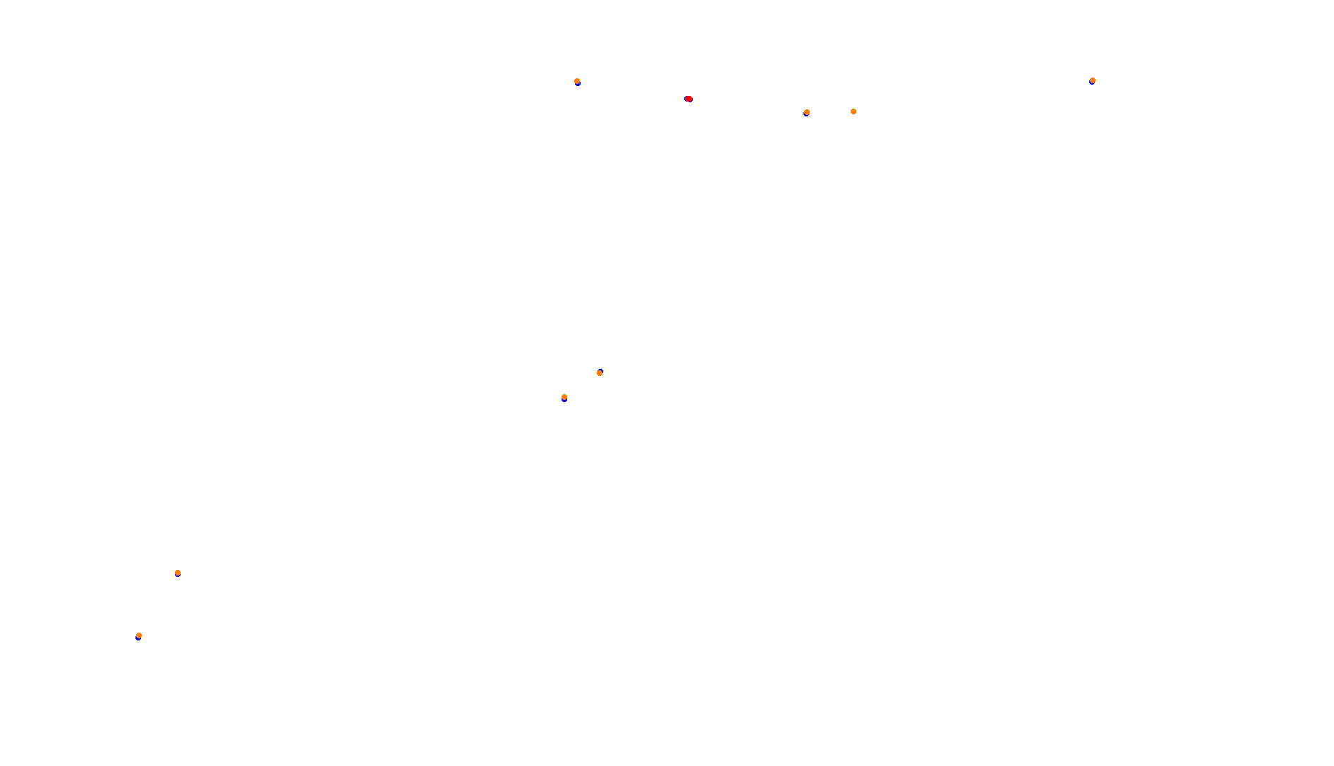 Imola collisions