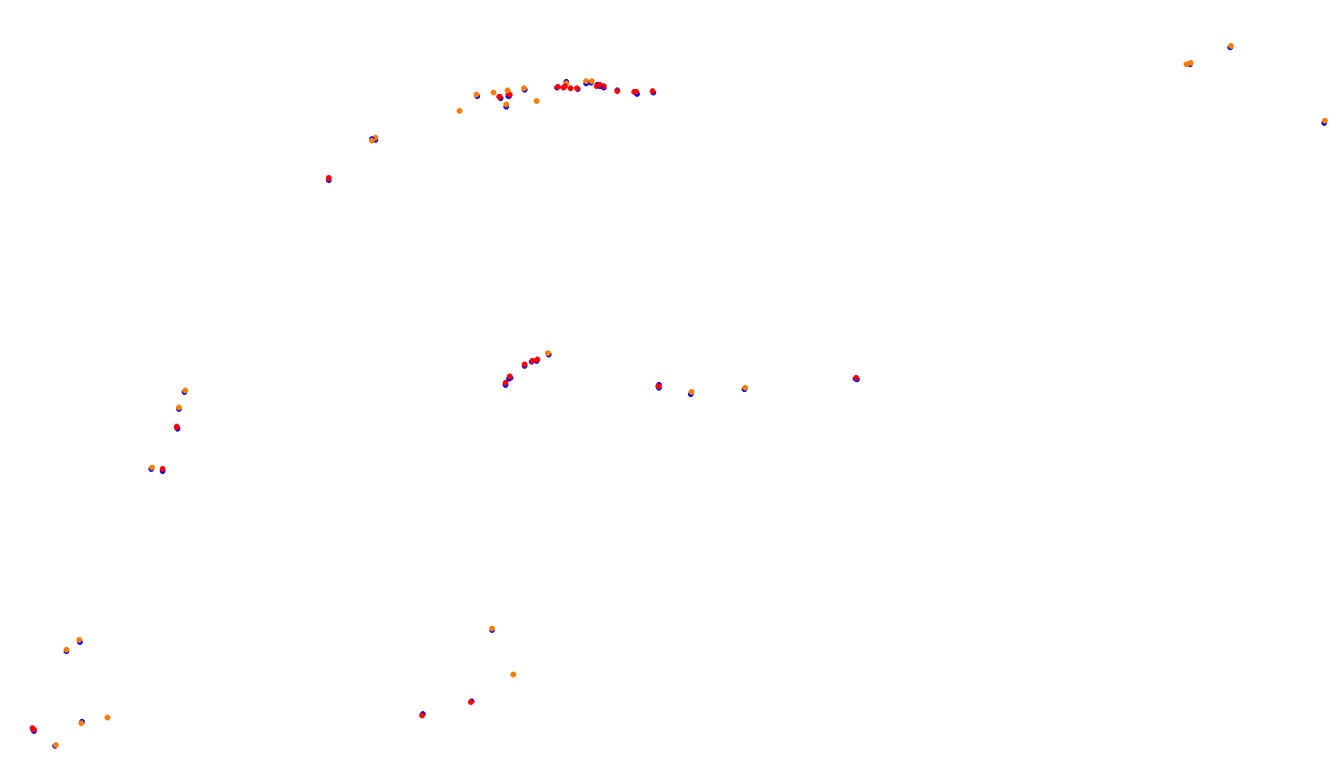 Imola collisions