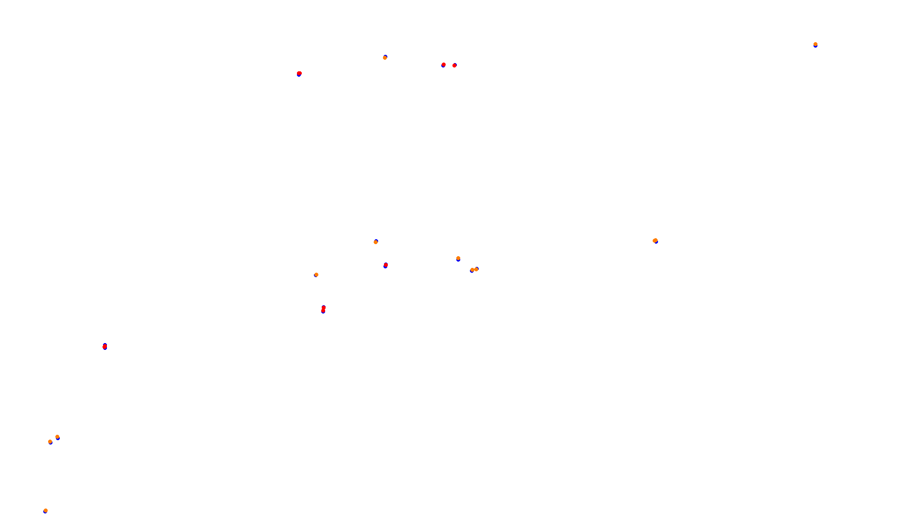 Imola collisions