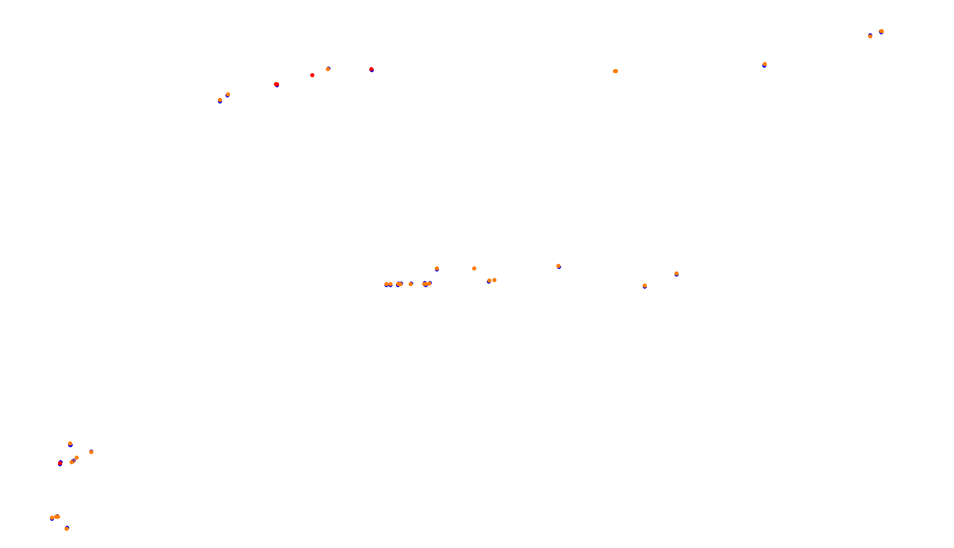 Imola collisions