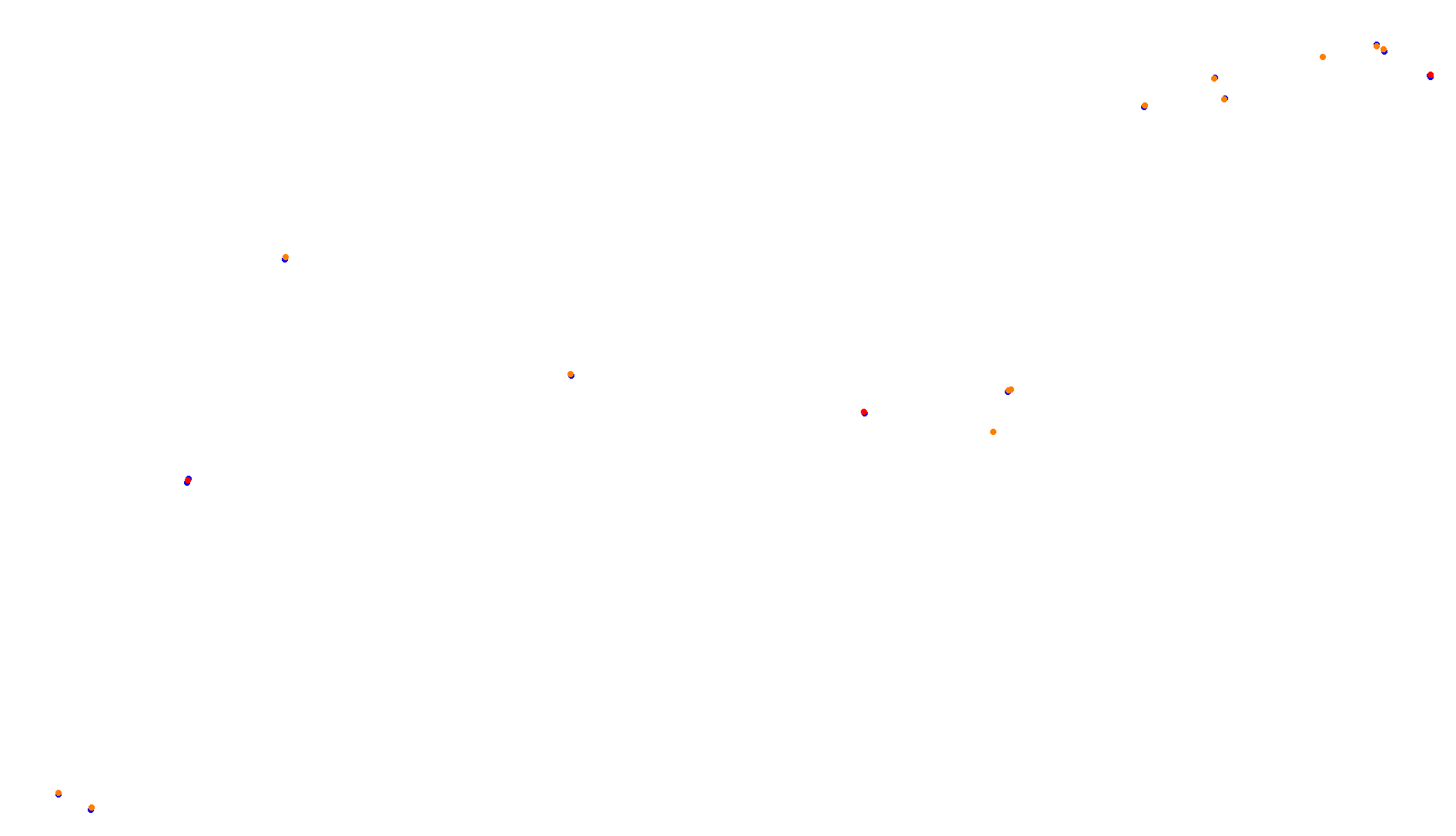 Imola collisions