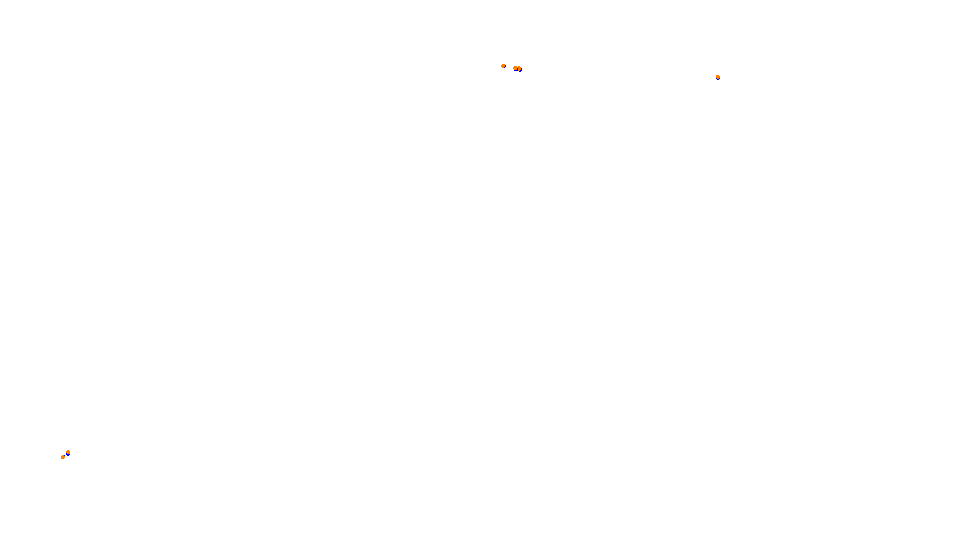 Imola collisions