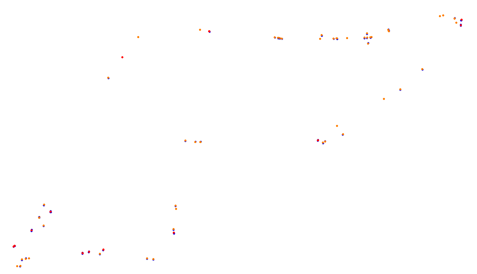 Imola collisions