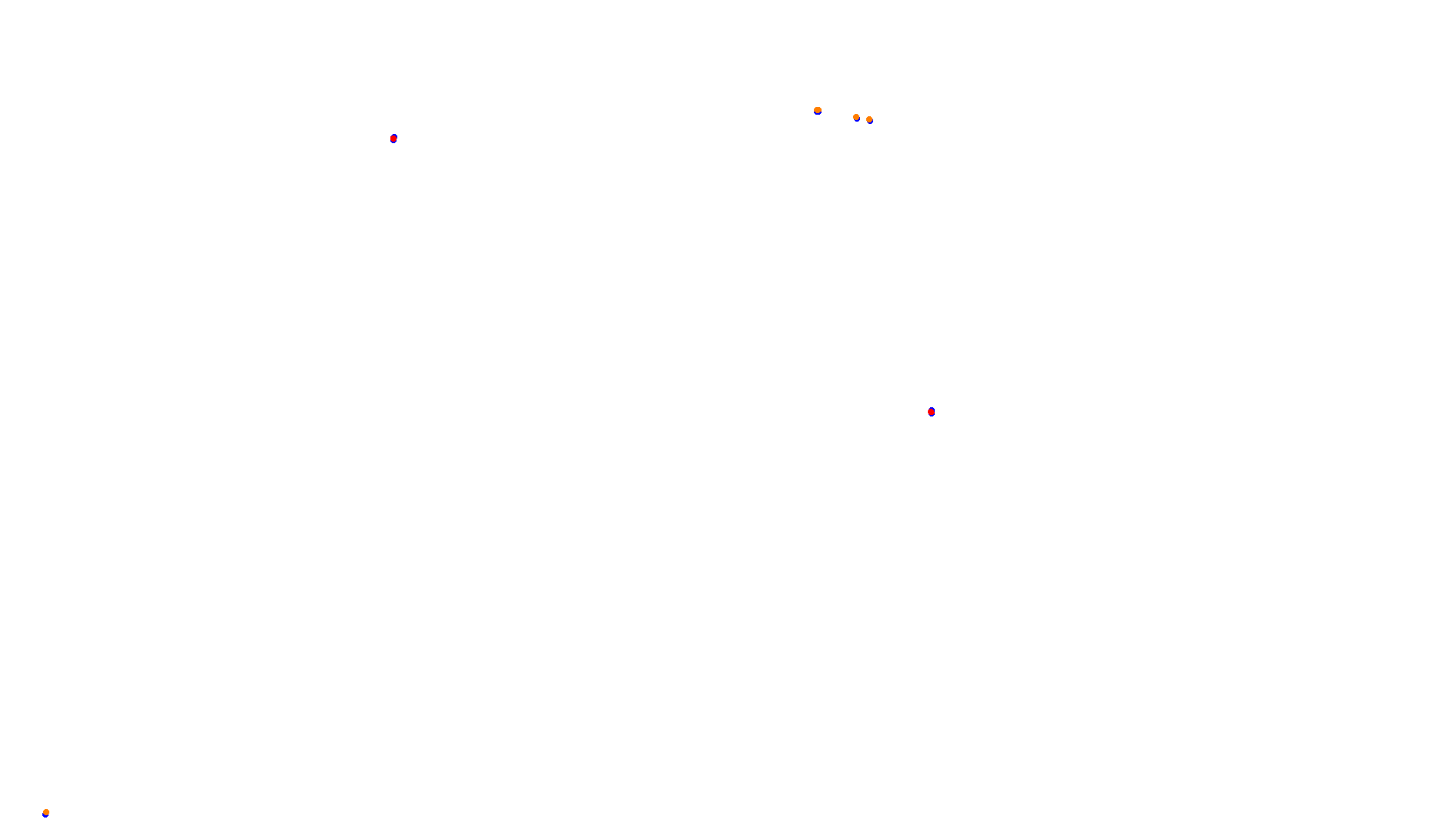 Imola collisions