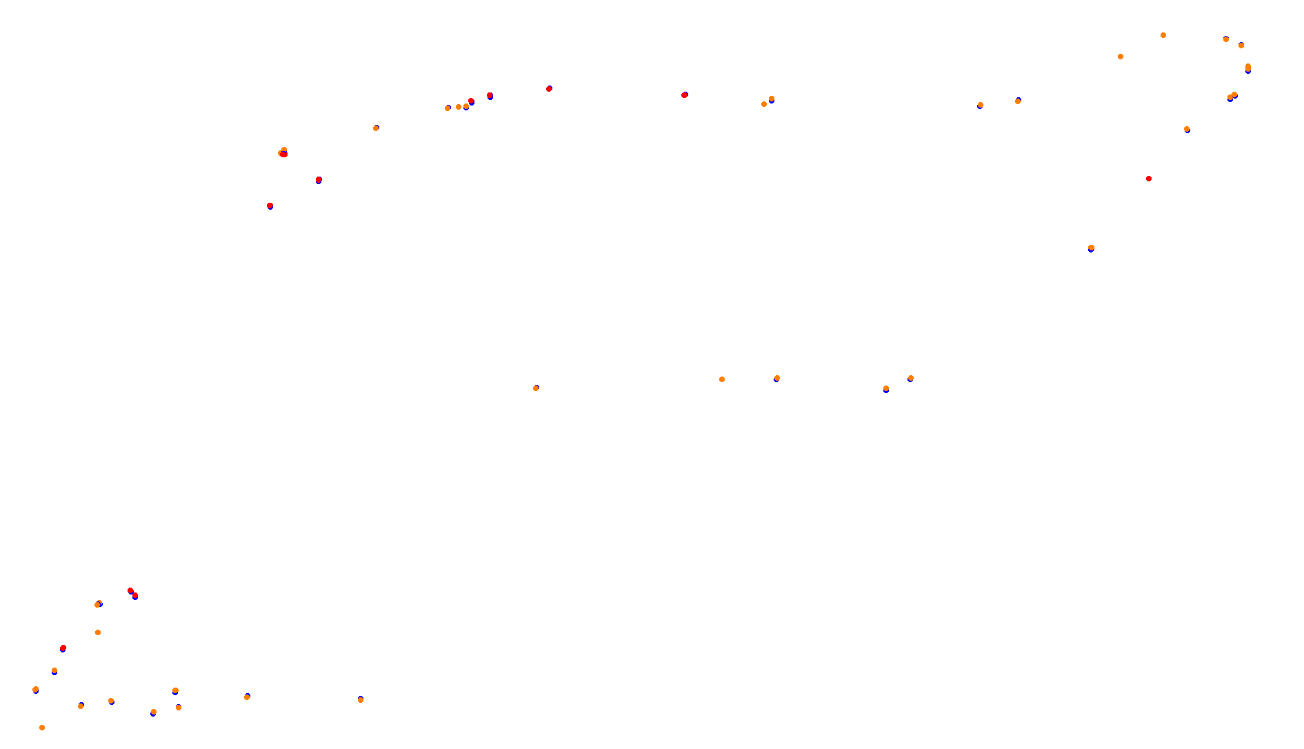 Imola collisions