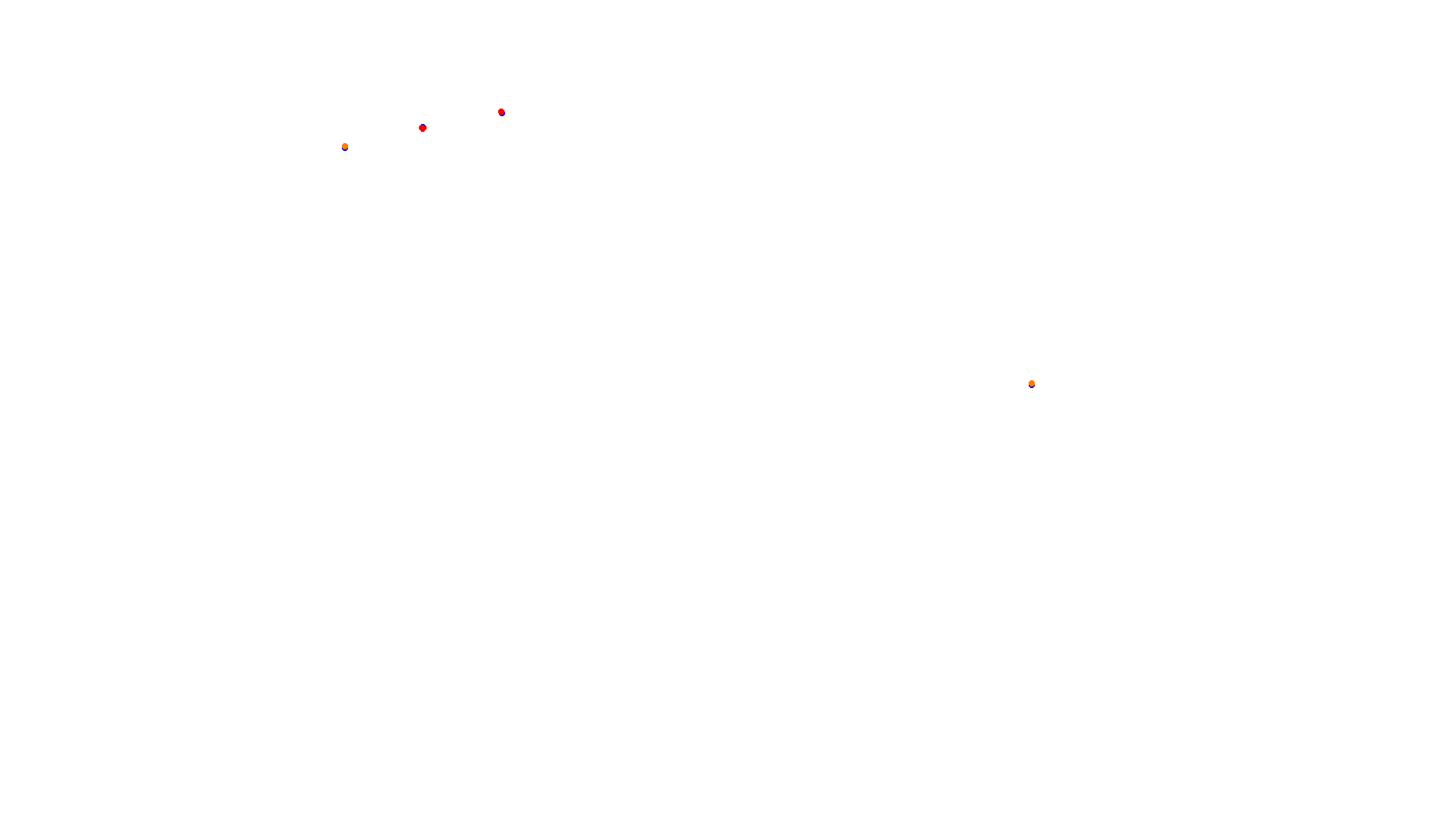 Imola collisions