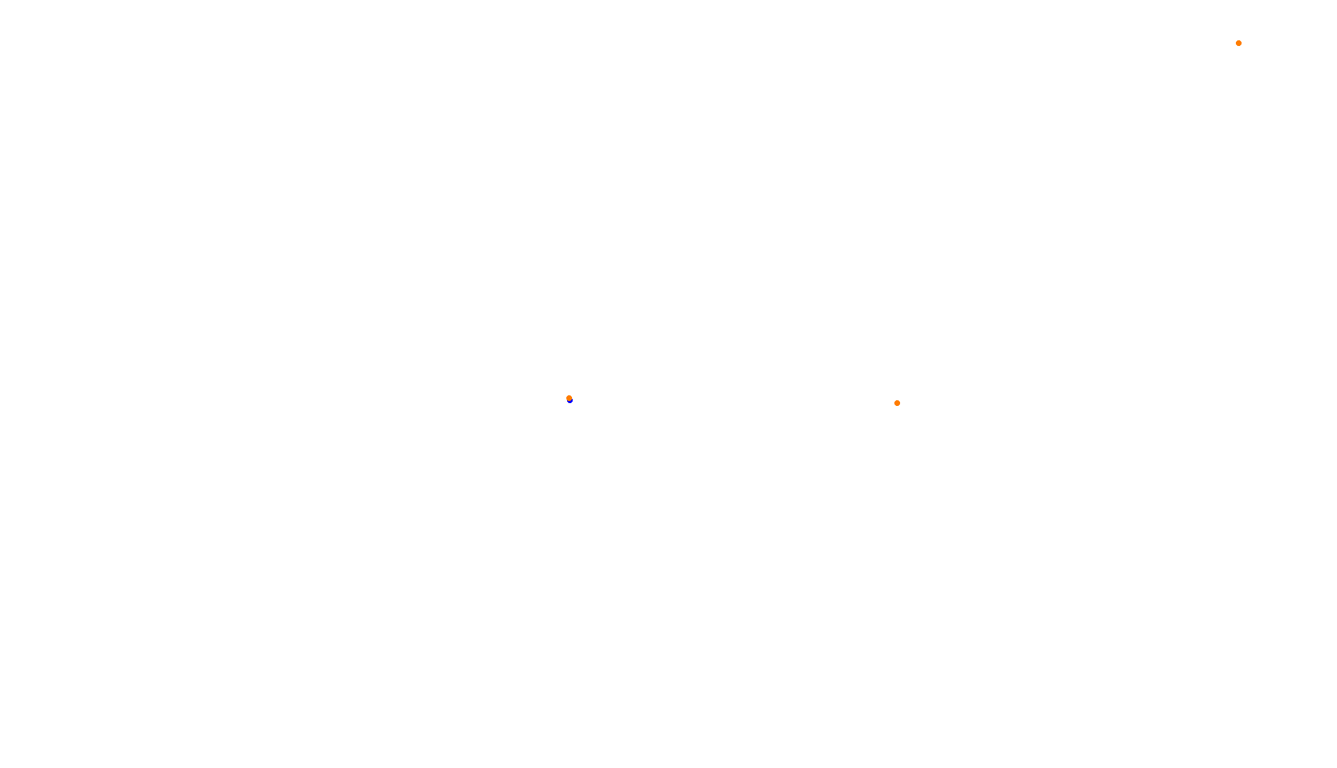 Imola collisions