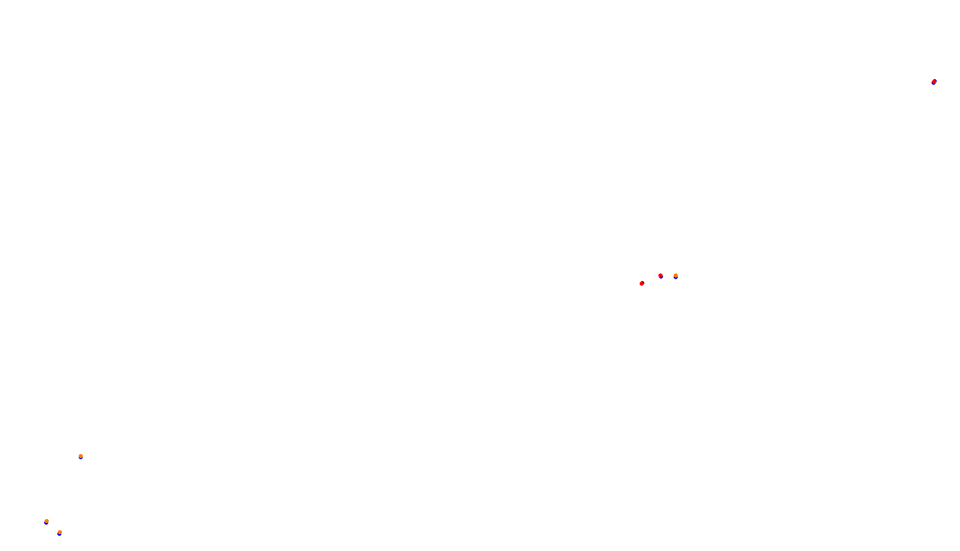 Imola collisions