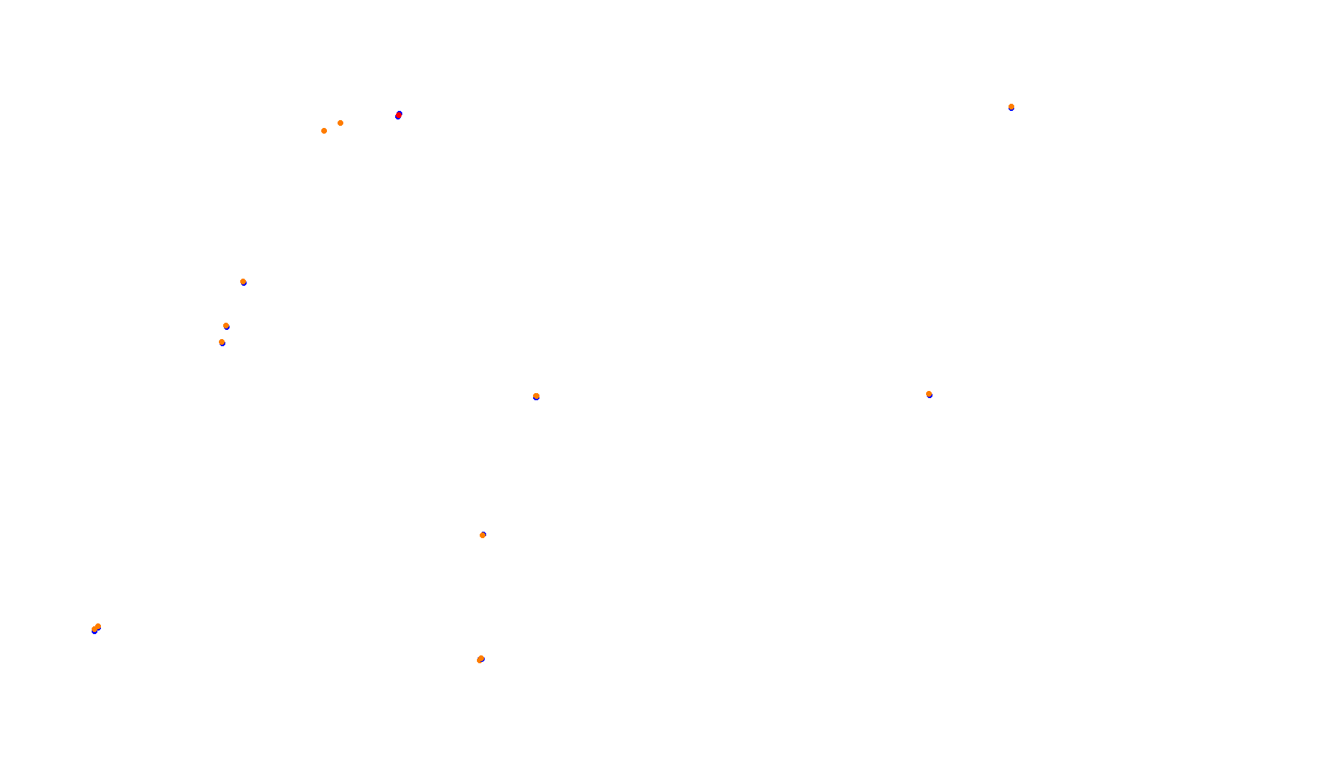 Imola collisions