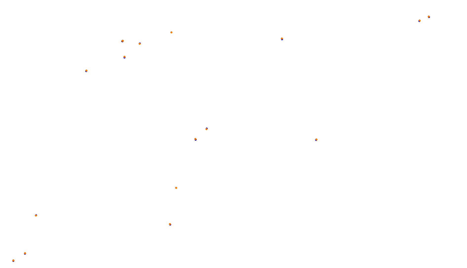 Imola collisions