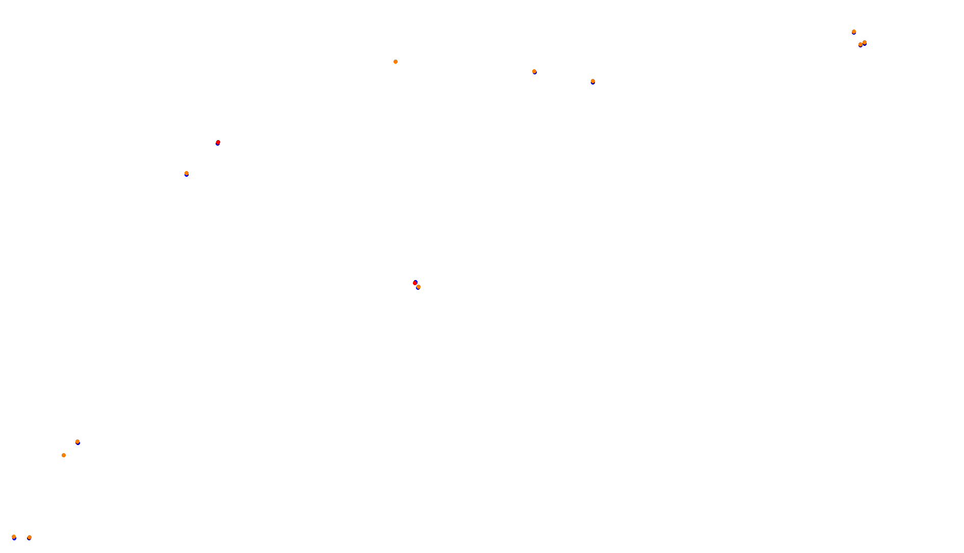 Imola collisions