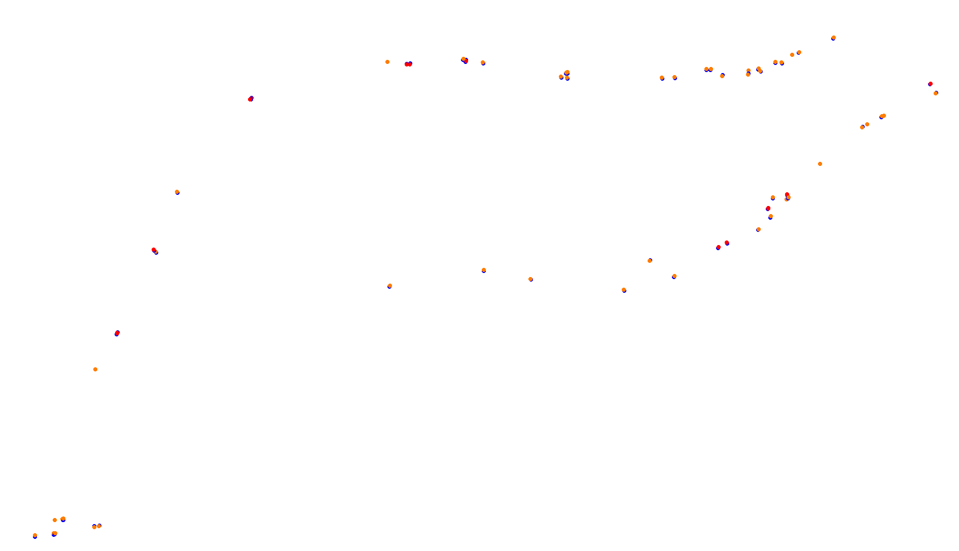 Imola collisions