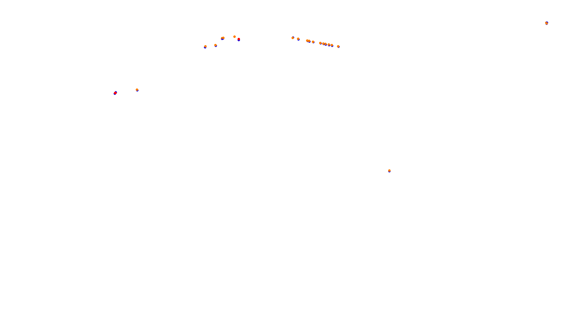 Imola collisions