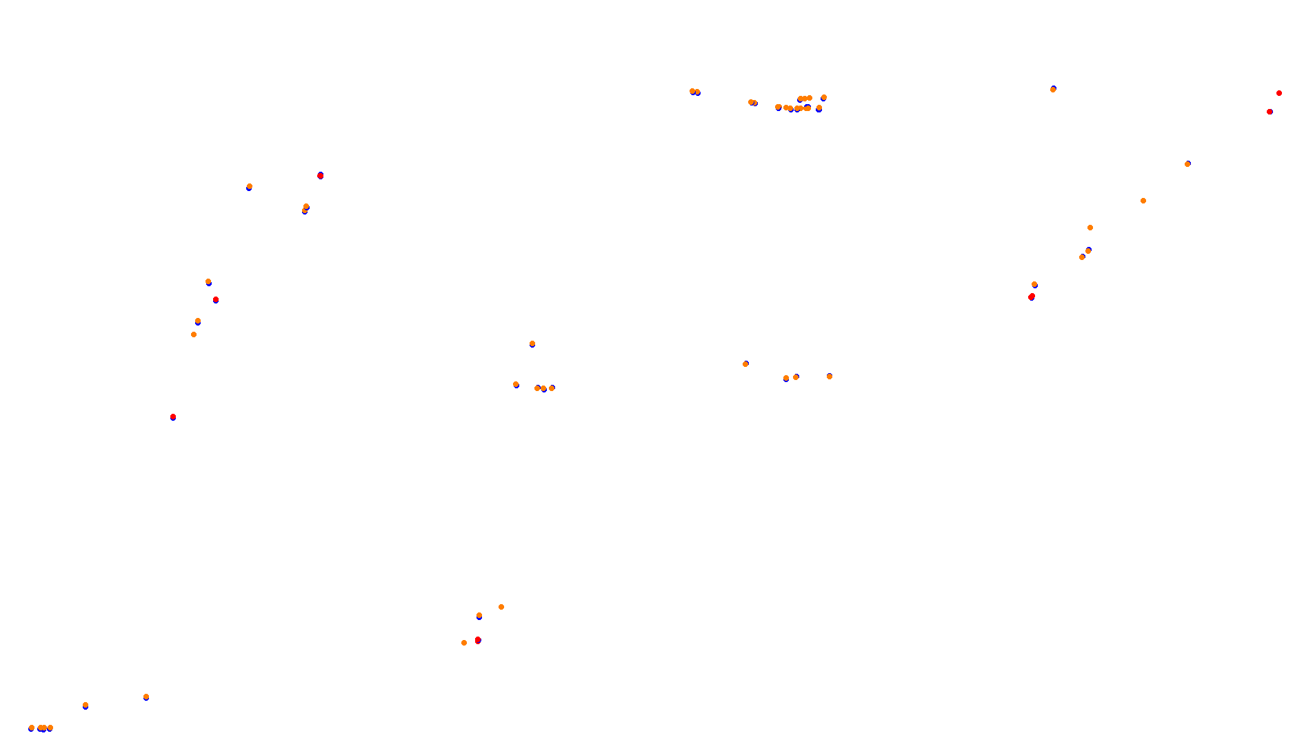 Imola collisions