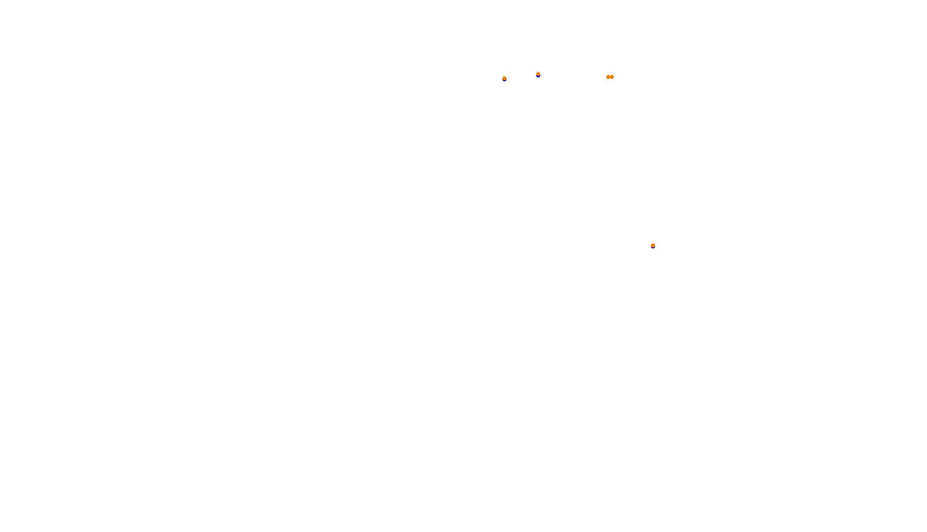 Imola collisions