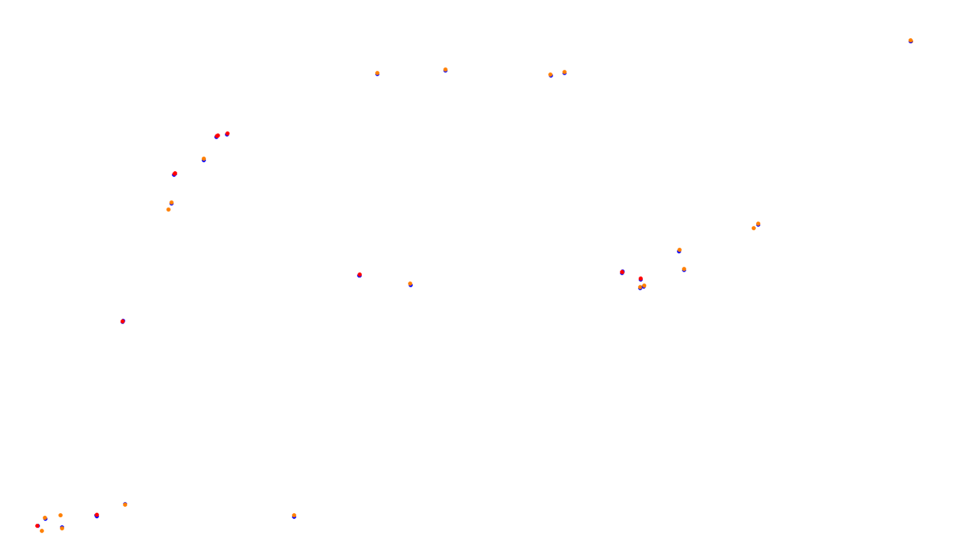 Imola collisions