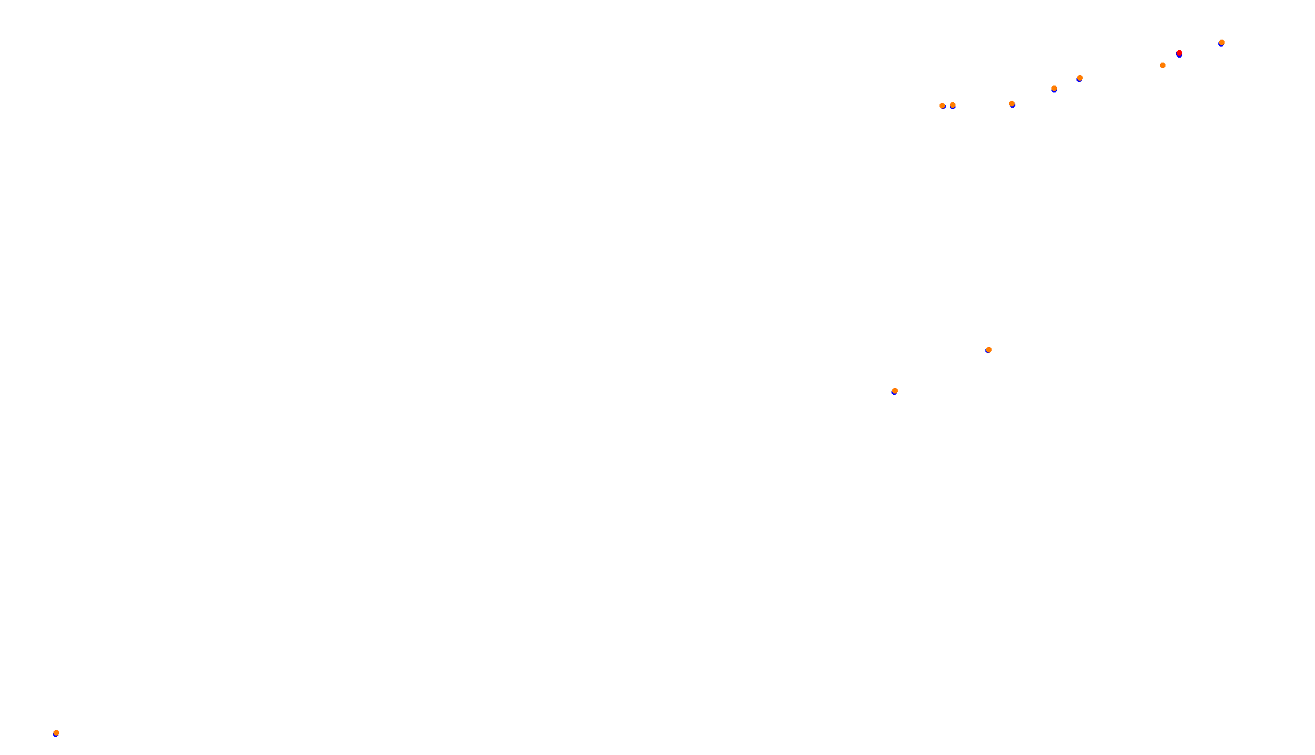 Imola collisions