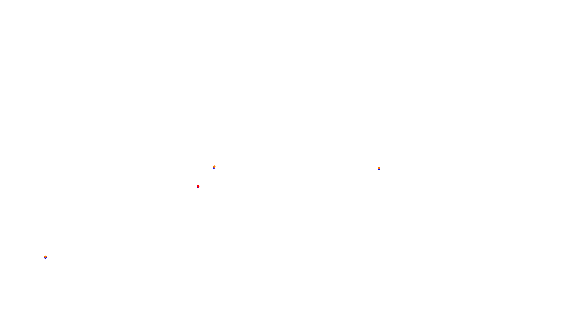 Imola collisions