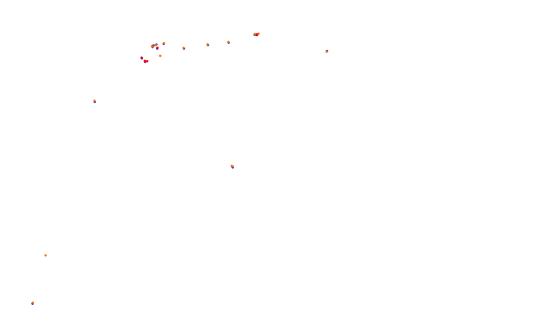 Imola collisions