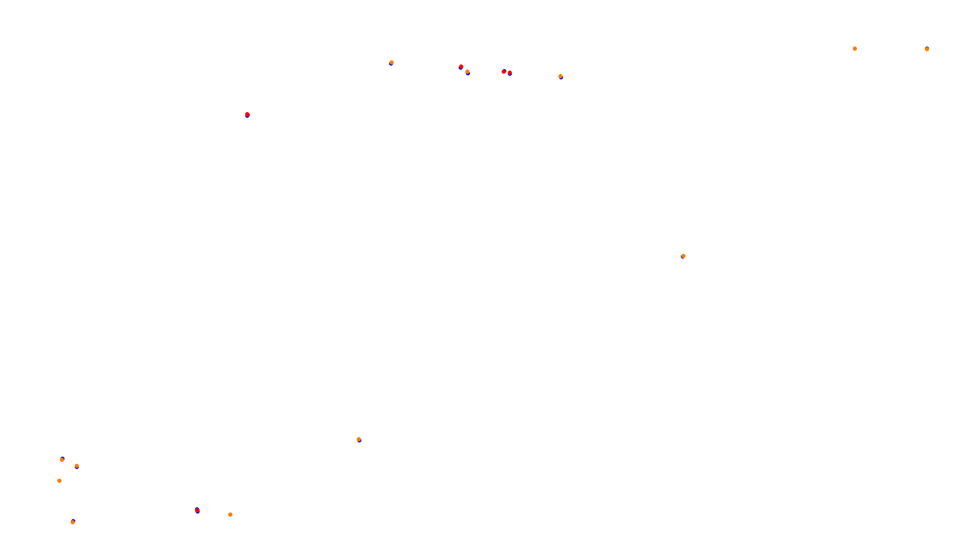 Imola collisions