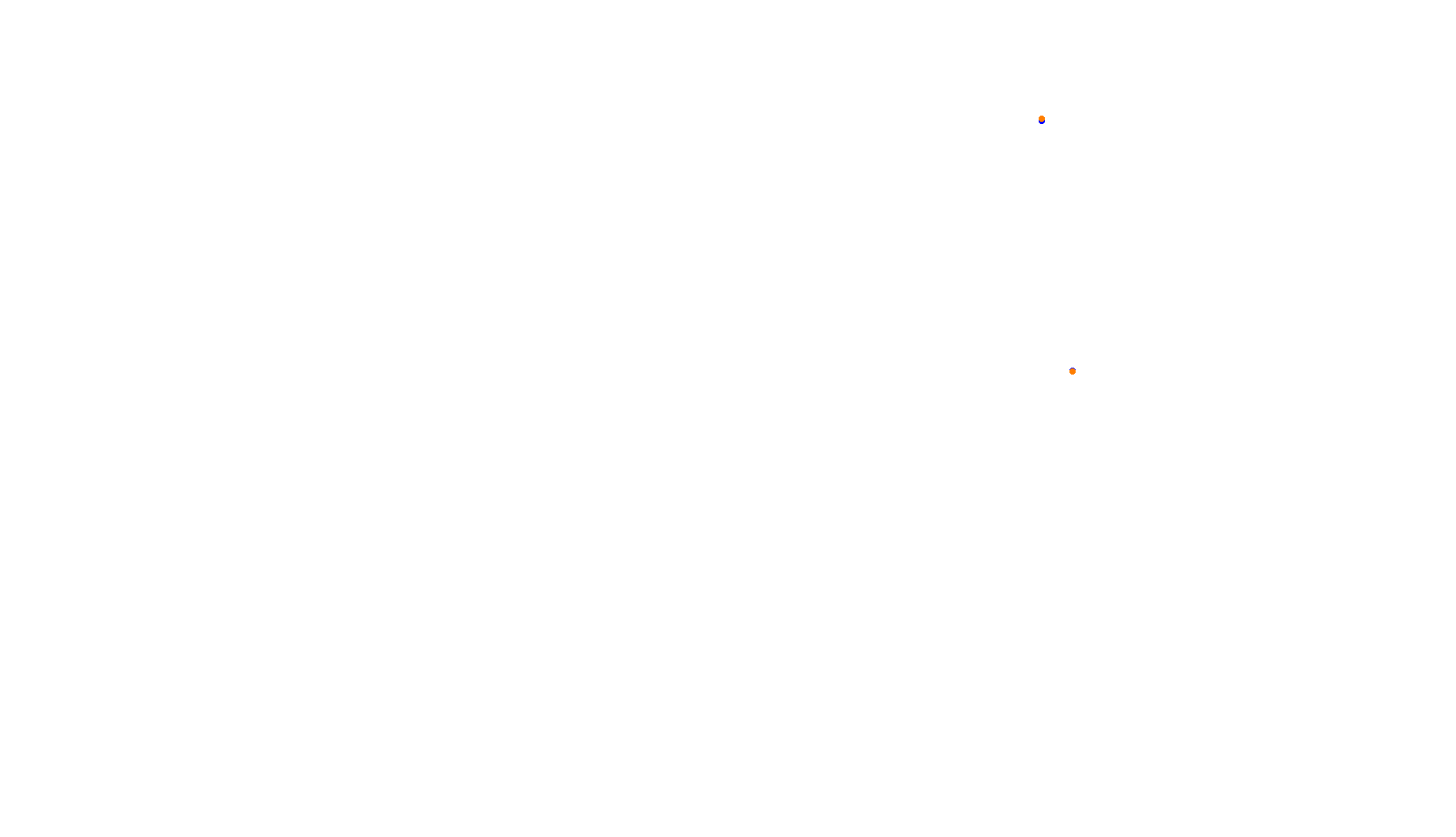 Imola collisions