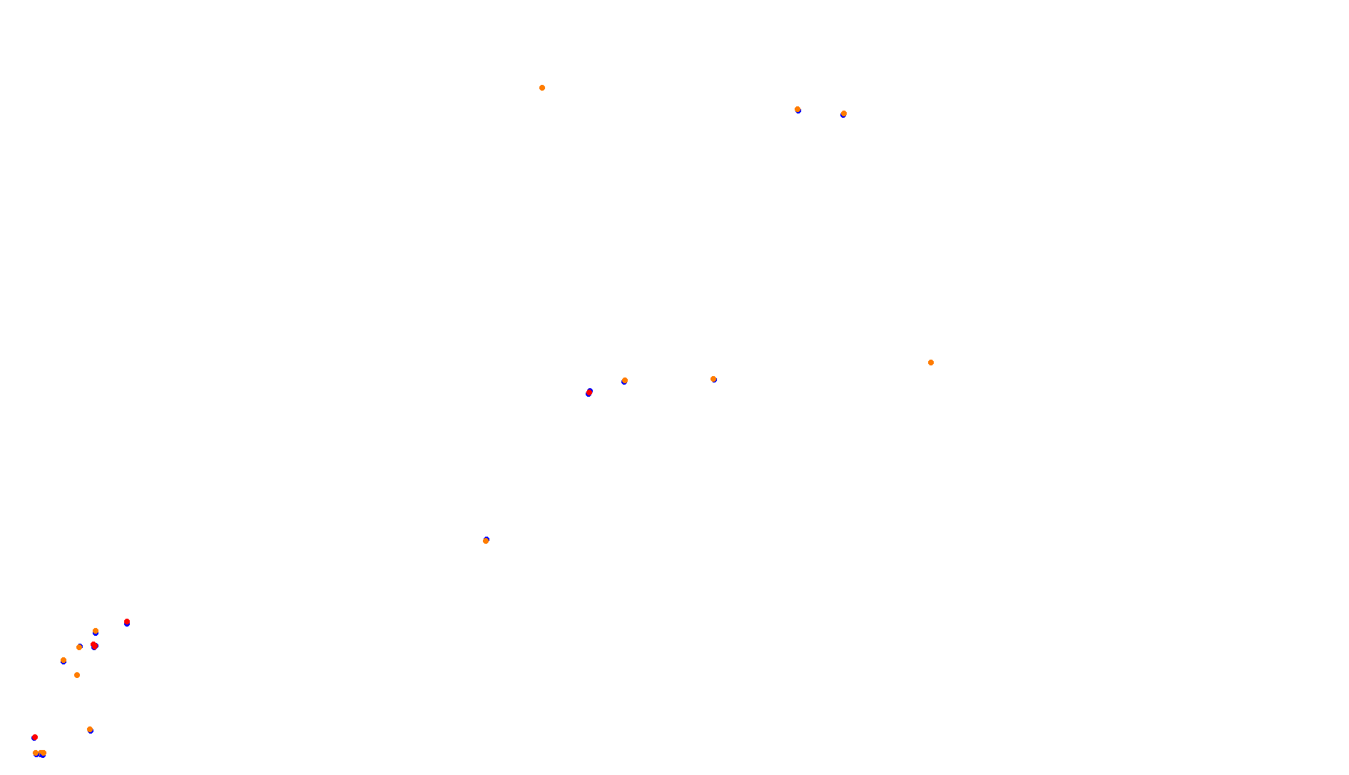 Imola collisions