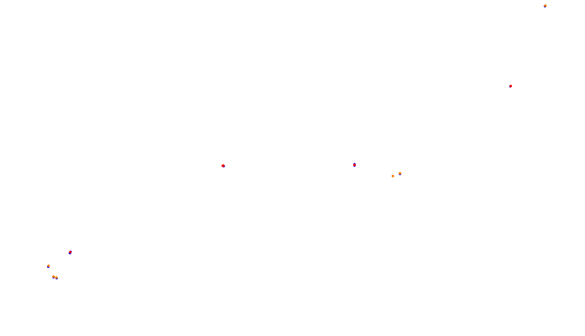 Imola collisions